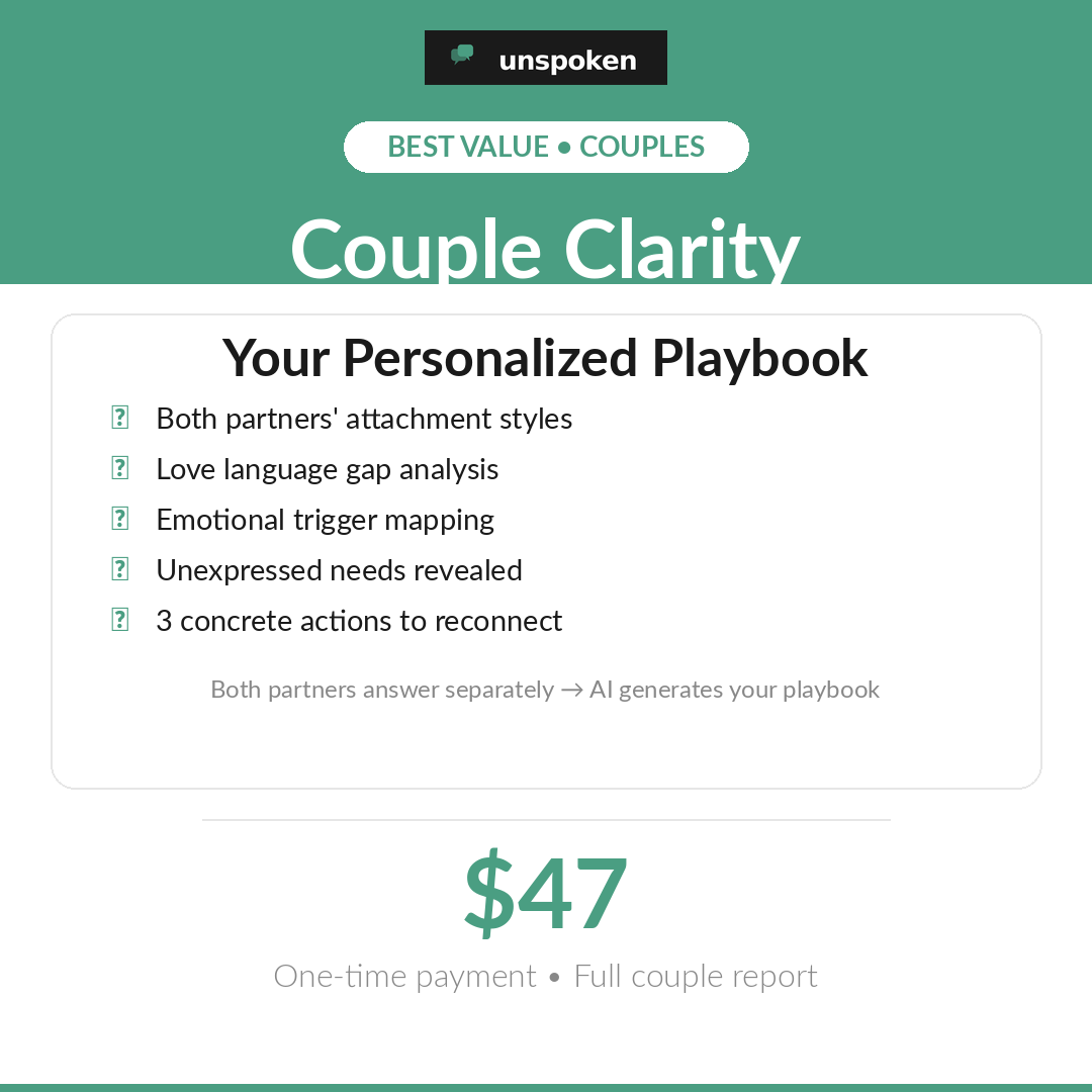 Couple Clarity Playbook